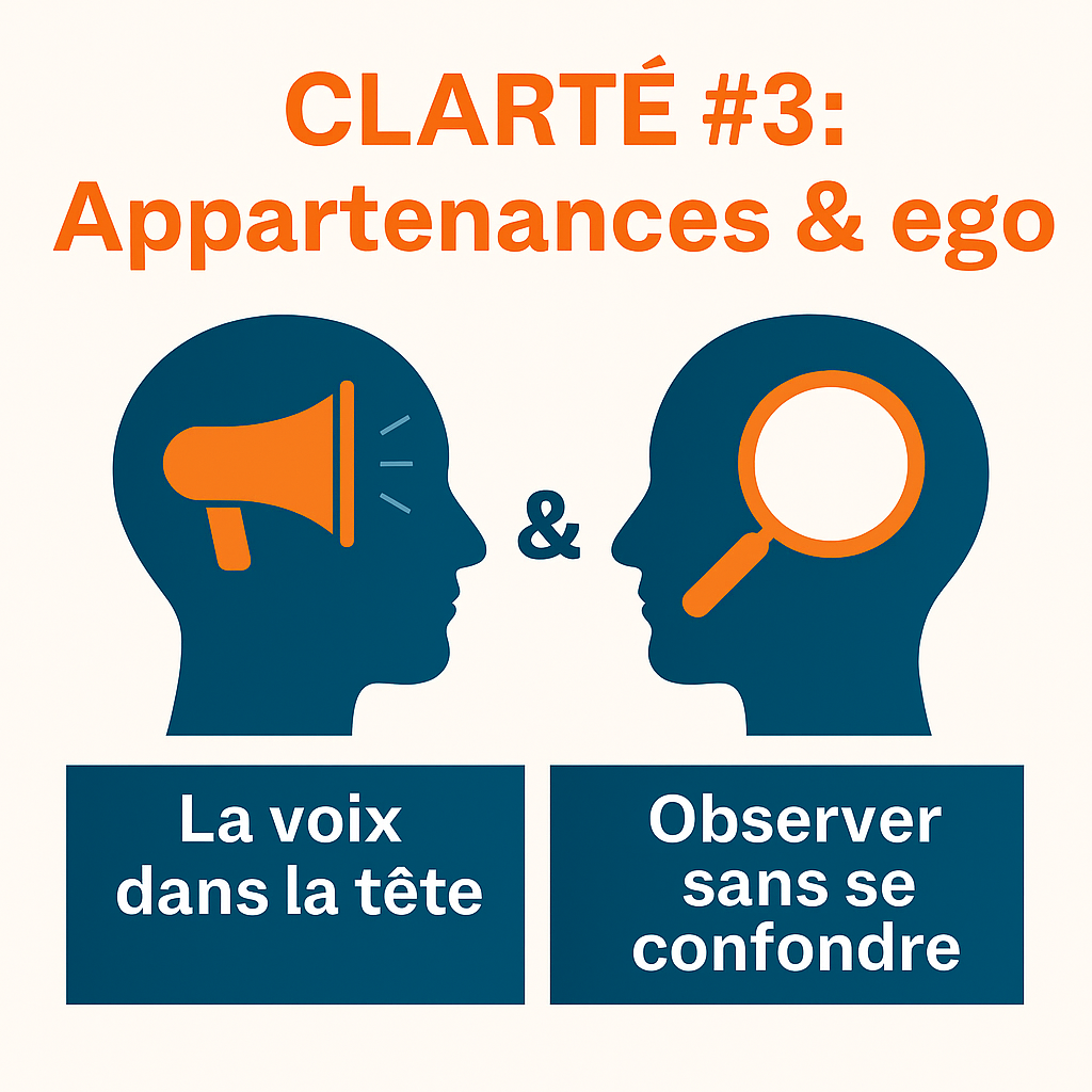 CLARTÉ #3 — Appartenances & ego : la voix dans la tête, récits, croyances